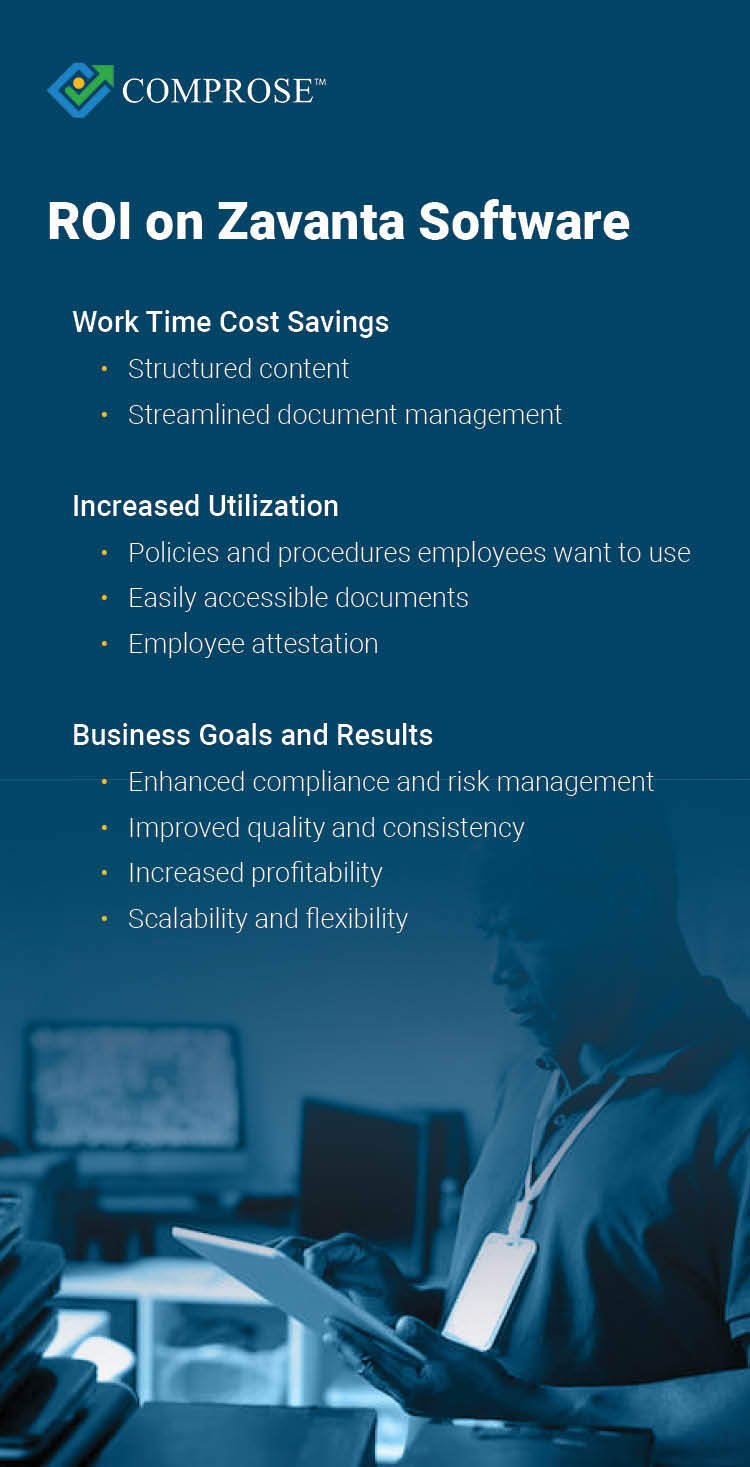 ROI on Zavanta Software